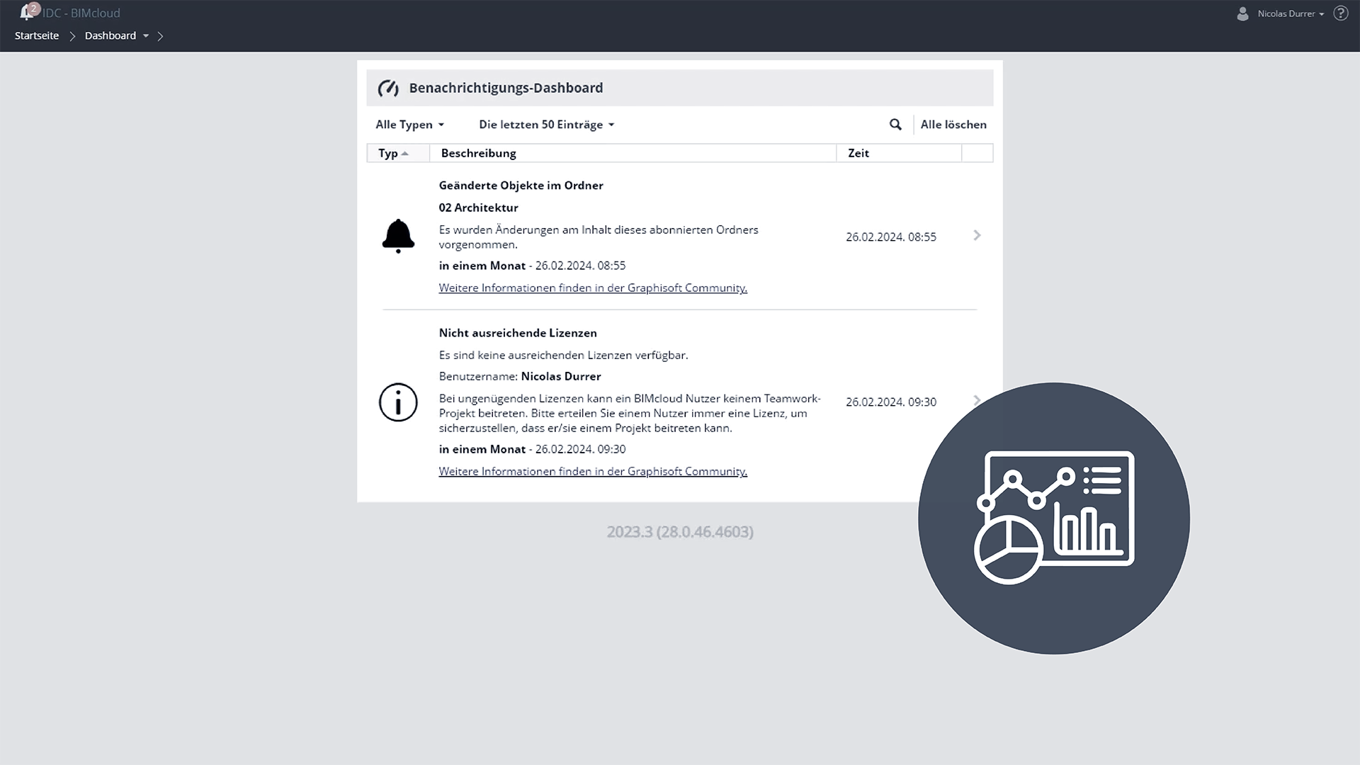 Server - Dashboard Dashboard